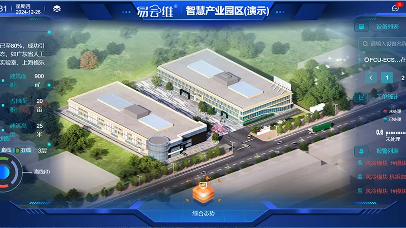 园区运维智能管理云平台