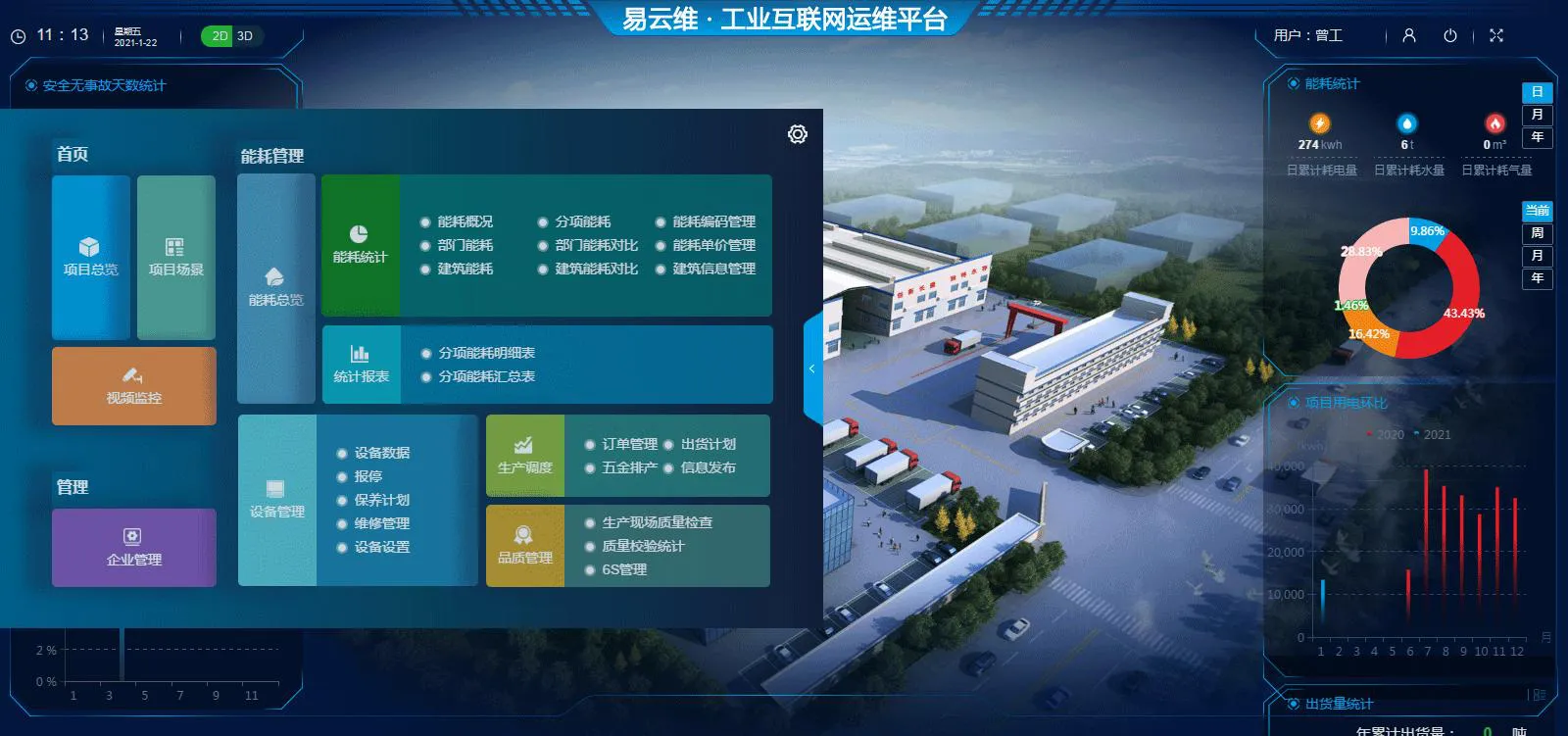 智能节能云平台已逐渐成为智慧工厂管理的标准配置