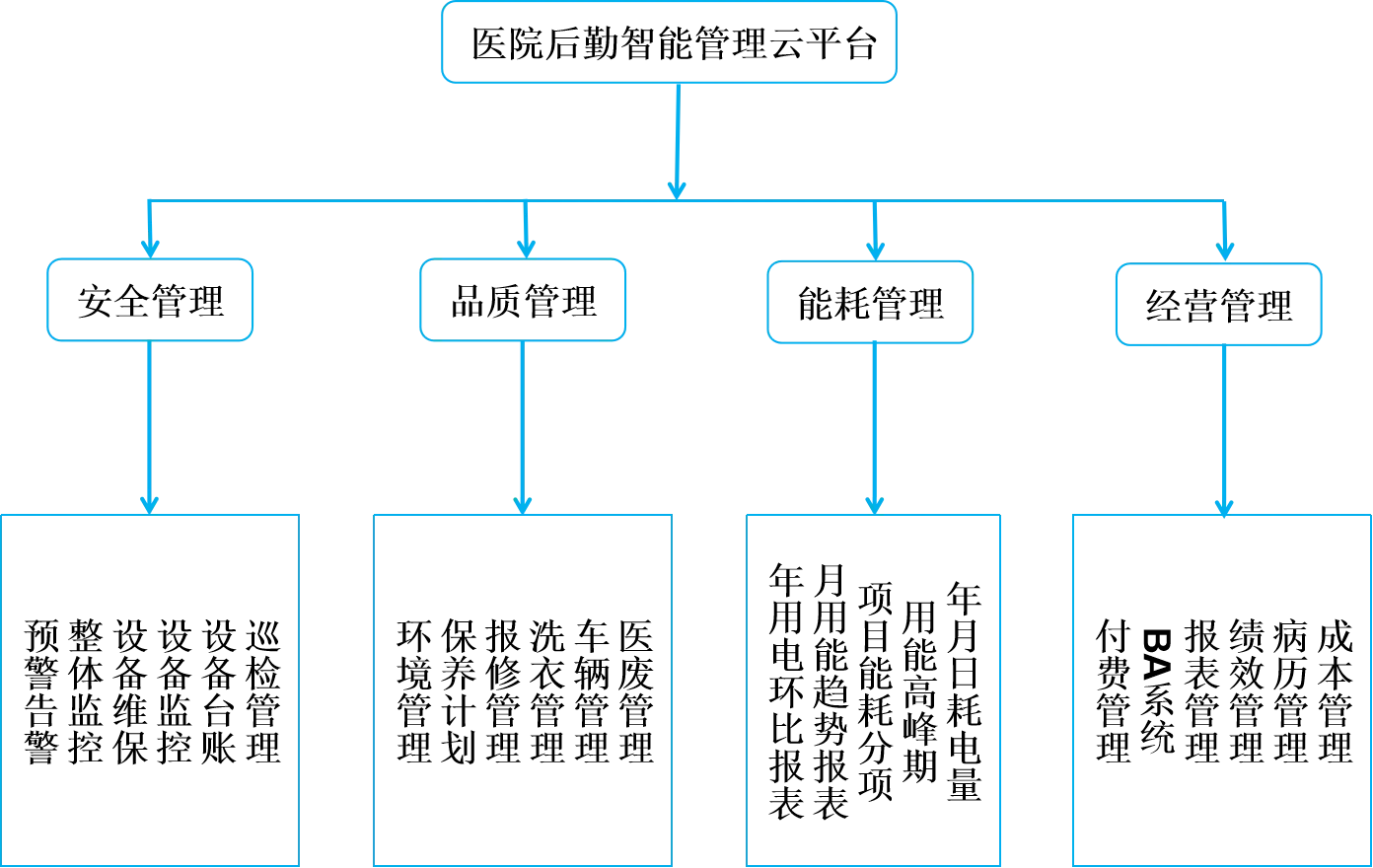 成熟妇人A片免费看网站