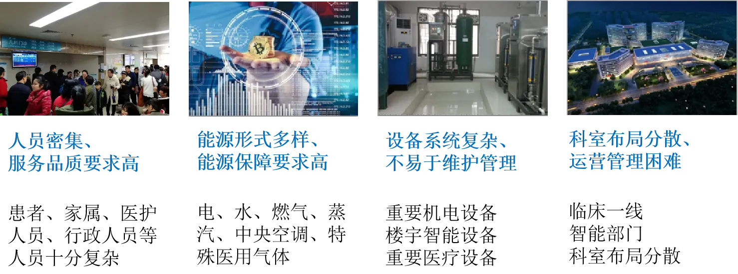 智慧医院时代，怎么才能提高后勤管理效率？看看易云维医院后勤智能管理云平台能不能帮到您