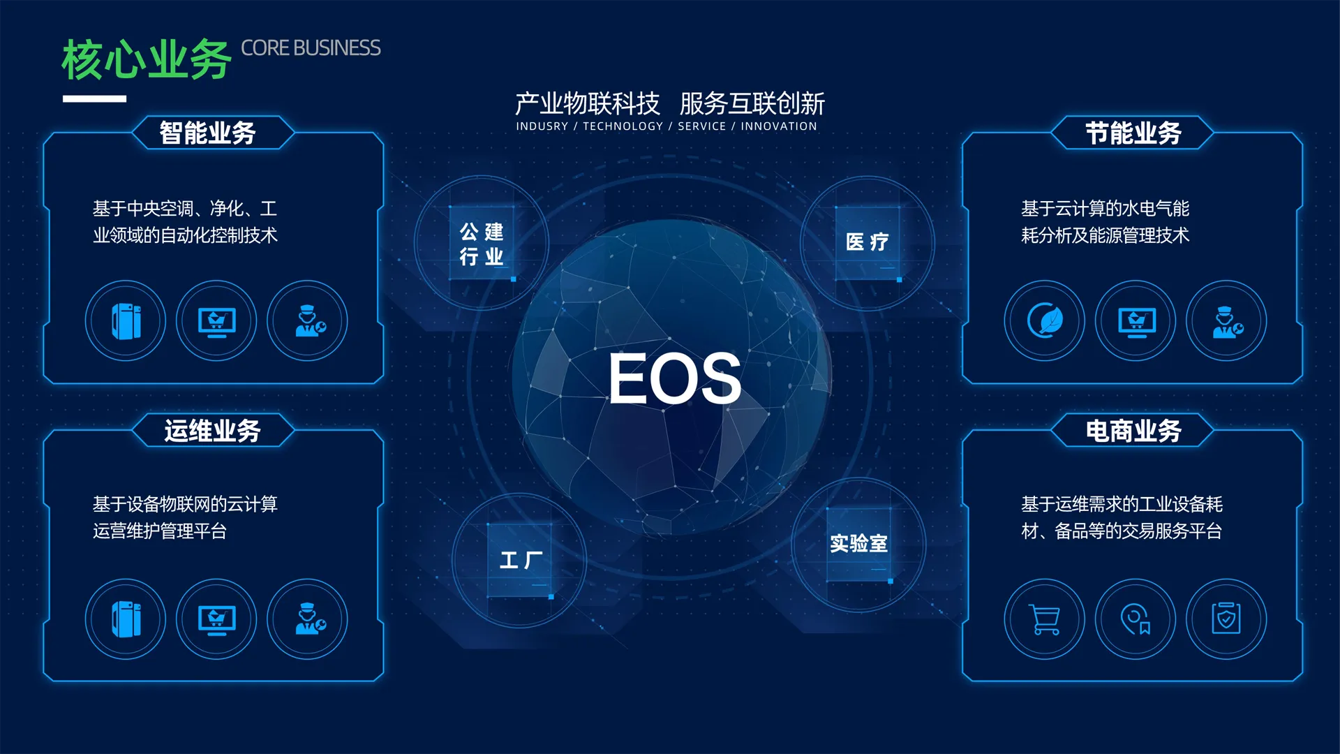 招募城市合伙人计划正式启动，粗大挺进潘金莲身体邀你共享医院/实验室/工厂/园区一站式解决方案技术优势