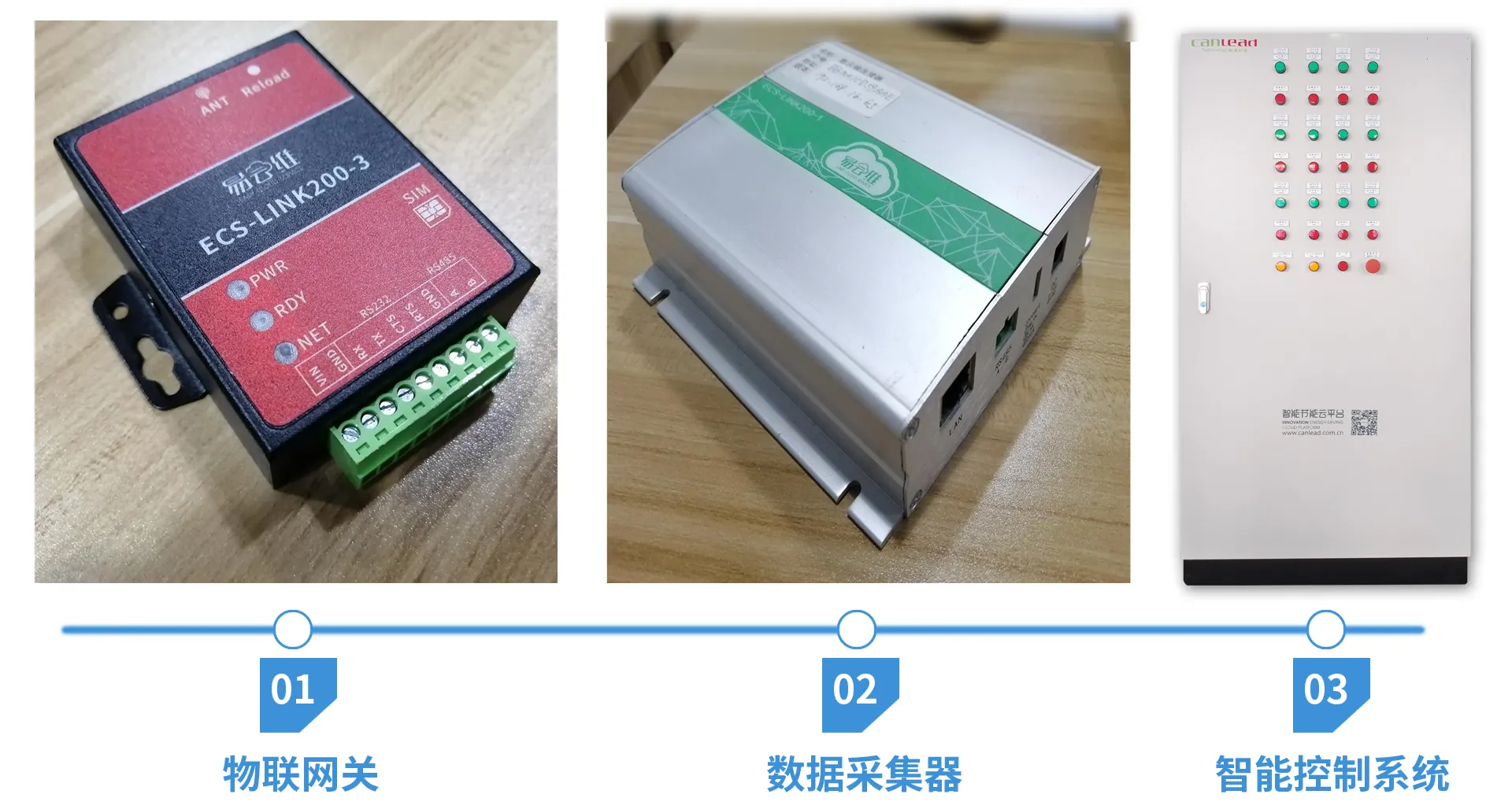 智能节能云平台