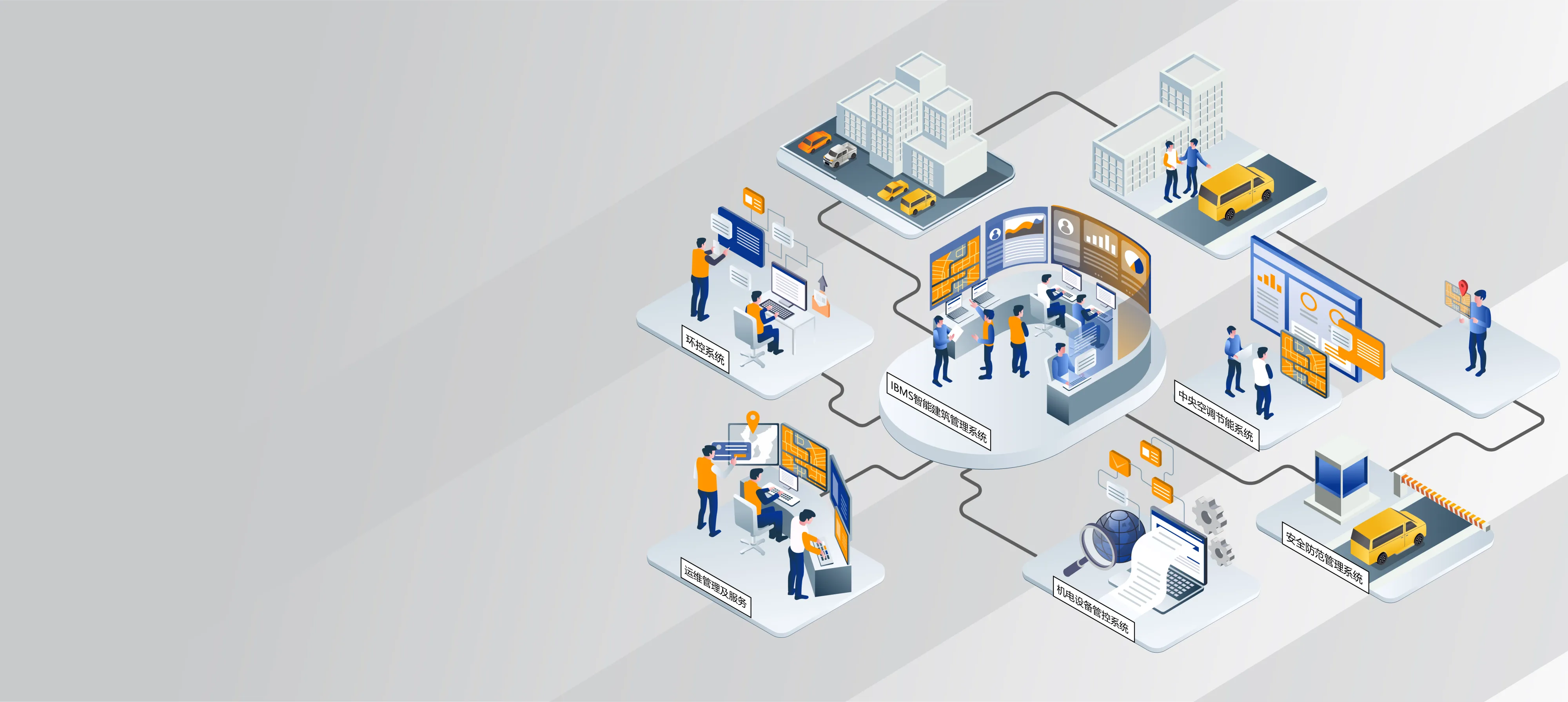 智能控制硬件系统